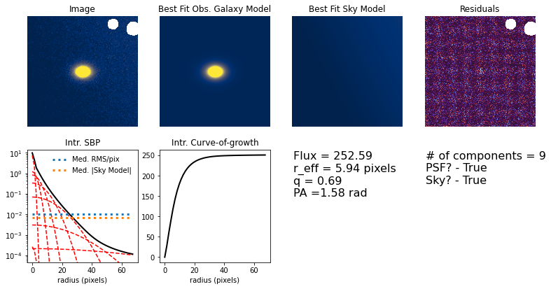 _images/quickstart_11_1.png
